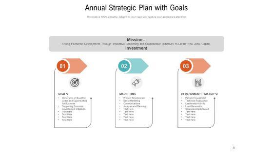Yearly_Strategic_Planning_Mission_Growth_Ppt_PowerPoint_Presentation_Complete_Deck_Slide_8.jpg