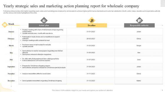 Yearly_Strategic_Sales_Planning_Report_Ppt_PowerPoint_Presentation_Complete_Deck_With_Slides_Slide_3.jpg