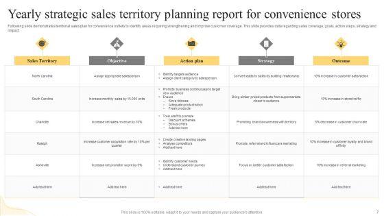 Yearly_Strategic_Sales_Planning_Report_Ppt_PowerPoint_Presentation_Complete_Deck_With_Slides_Slide_7.jpg