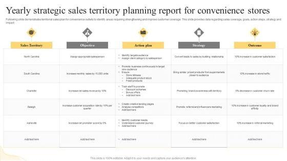 Yearly_Strategic_Sales_Territory_Planning_Report_For_Convenience_Stores_Brochure_PDF_Slide_1.jpg