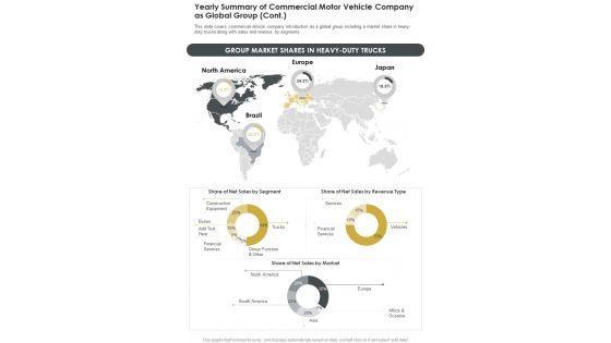 Yearly_Summary_Of_Commercial_Motor_Vehicle_Company_As_Global_Group_One_Pager_Documents_Slide_2.jpg