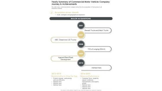 Yearly_Summary_Of_Commercial_Motor_Vehicle_Company_Journey_And_Achievements_One_Pager_Documents_Slide_1.jpg