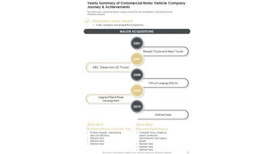 Yearly_Summary_Of_Commercial_Motor_Vehicle_Company_One_Pager_Documents_Slide_10.jpg