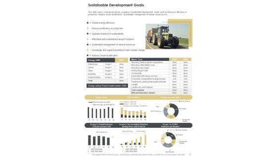 Yearly_Summary_Of_Commercial_Motor_Vehicle_Company_One_Pager_Documents_Slide_12.jpg