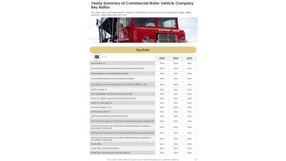 Yearly_Summary_Of_Commercial_Motor_Vehicle_Company_One_Pager_Documents_Slide_21.jpg