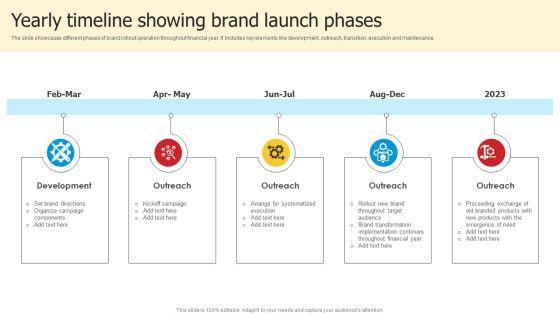 Yearly Timeline Showing Brand Launch Phases Mockup PDF Yearly Timeline Showing Brand Launch Phases Mockup PDF