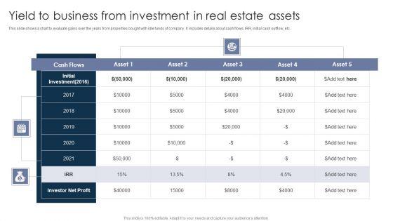 Yield_To_Business_From_Investment_In_Real_Estate_Assets_Ppt_PowerPoint_Presentation_Infographic_Template_Example_2015_PDF_Slide_1.jpg