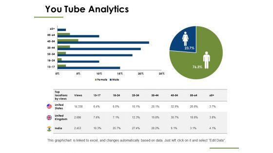 You_Tube_Analytics_Ppt_PowerPoint_Presentation_Visuals_Slide_1.jpg