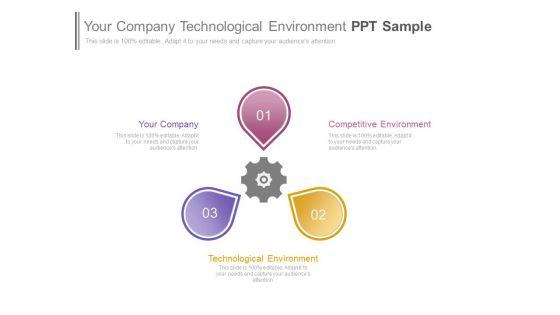Your_Company_Technological_Environment_Ppt_Sample_1.jpg