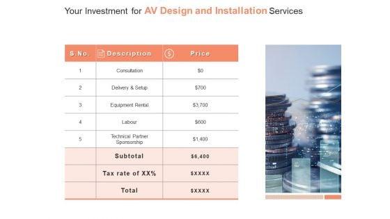 Your_Investment_For_AV_Design_And_Installation_Services_Ppt_PowerPoint_Presentation_Outline_Graphic_Tips_Slide_1.jpg