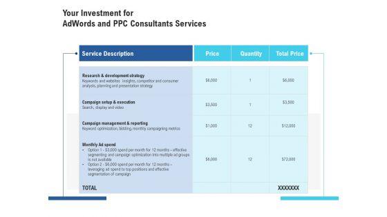 Your_Investment_For_Adwords_And_PPC_Consultants_Services_Guidelines_PDF_Slide_1.jpg
