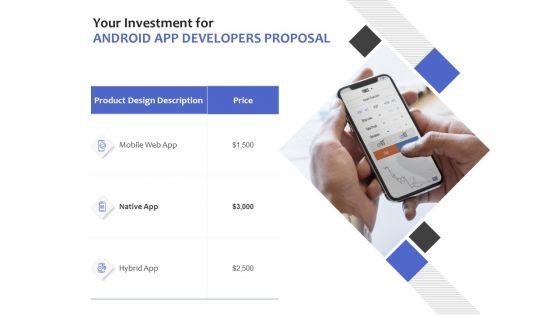 Your_Investment_For_Android_App_Developers_Proposal_Ppt_PowerPoint_Presentation_Styles_Visuals_Slide_1.jpg