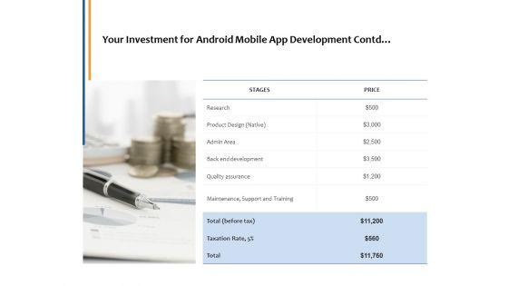 Your_Investment_For_Android_Mobile_App_Development_Contd_Ppt_PowerPoint_Presentation_Slides_Icon_Slide_1.jpg