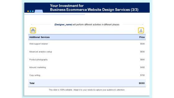 Your_Investment_For_Business_Ecommerce_Website_Design_Services_Analytics_Ppt_Outline_Diagrams_PDF_Slide_1.jpg