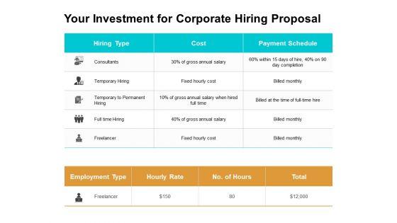 Your_Investment_For_Corporate_Hiring_Proposal_Ppt_PowerPoint_Presentation_Pictures_Show_Slide_1.jpg