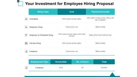 Your_Investment_For_Employee_Hiring_Proposal_Ppt_PowerPoint_Presentation_Infographics_Influencers_Slide_1.jpg
