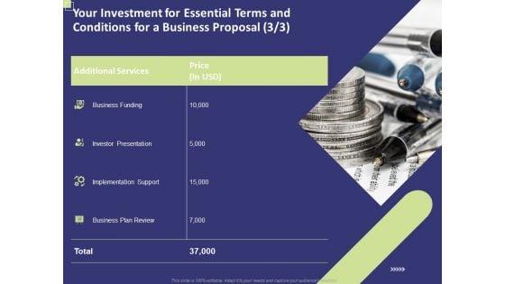 Your_Investment_For_Essential_Terms_And_Conditions_For_A_Business_Proposal_Support_Ppt_Outline_Themes_PDF_Slide_1.jpg