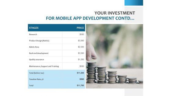 Your_Investment_For_Mobile_App_Development_Contd_Ppt_PowerPoint_Presentation_Portfolio_Topics_Slide_1.jpg