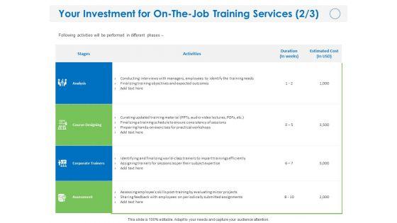 Your_Investment_For_On_The_Job_Training_Services_Analysis_Ppt_Summary_Graphics_PDF_Slide_1.jpg
