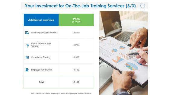 Your_Investment_For_On_The_Job_Training_Services_Price_Ppt_Pictures_Display_PDF_Slide_1.jpg