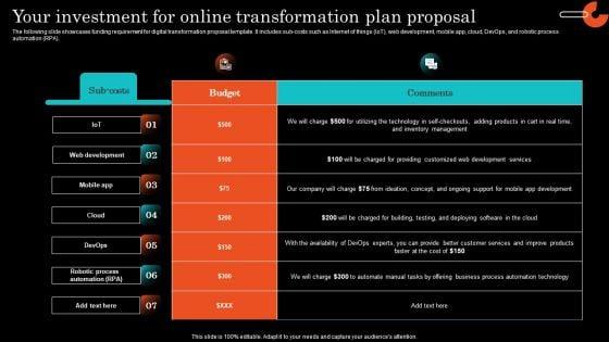 Your_Investment_For_Online_Transformation_Plan_Proposal_Infographics_PDF_Slide_1.jpg