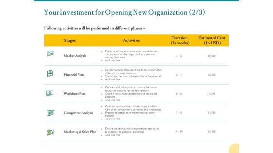 Your_Investment_For_Opening_New_Organization_Analysis_Ppt_PowerPoint_Presentation_Slides_Themes_PDF_Slide_1.jpg