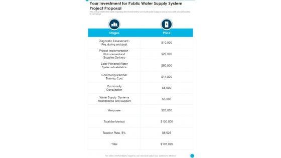 Your_Investment_For_Public_Water_Supply_System_Project_Proposal_One_Pager_Sample_Example_Document_Slide_1.jpg