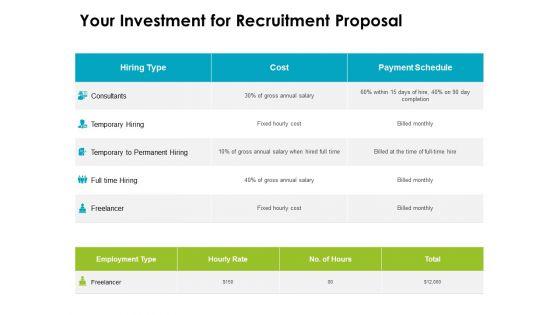 Your_Investment_For_Recruitment_Proposal_Ppt_PowerPoint_Presentation_Outline_Deck_Slide_1.jpg