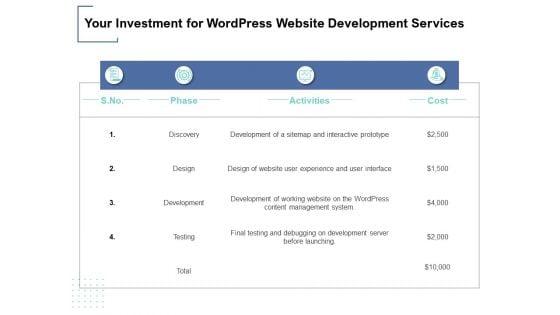 Your_Investment_For_Wordpress_Website_Development_Services_Ppt_PowerPoint_Presentation_File_Visuals_Slide_1.jpg