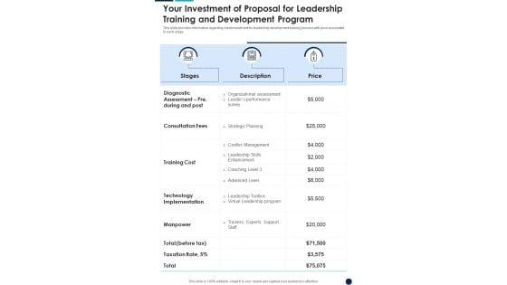 Your_Investment_Of_Leadership_Training_And_Development_Program_One_Pager_Sample_Example_Document_Slide_1.jpg