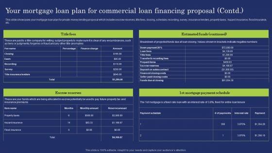 Your_Mortgage_Loan_Plan_For_Commercial_Loan_Financing_Proposal_Inspiration_PDF_Slide_2.jpg