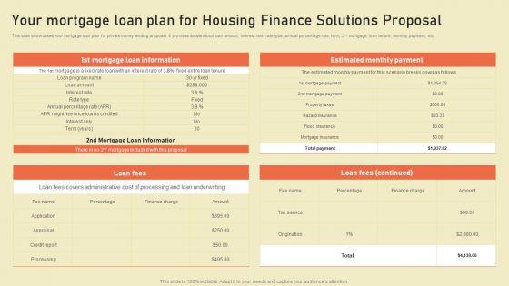 Your_Mortgage_Loan_Plan_For_Housing_Finance_Solutions_Proposal_Ppt_Summary_Show_PDF_Slide_1.jpg