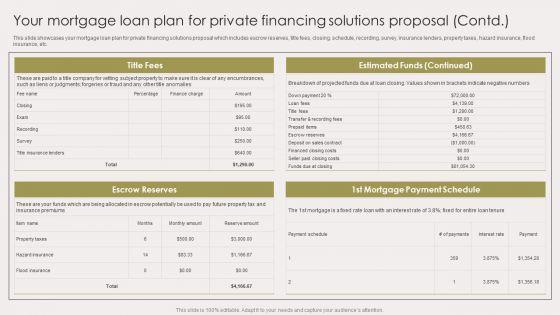 Your_Mortgage_Loan_Plan_For_Private_Financing_Solutions_Proposal_Professional_PDF_Slide_2.jpg