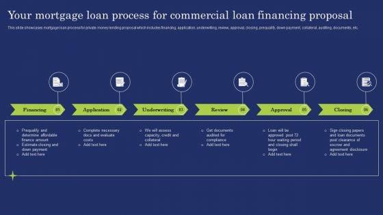 Your_Mortgage_Loan_Process_For_Commercial_Loan_Financing_Proposal_Infographics_PDF_Slide_1.jpg