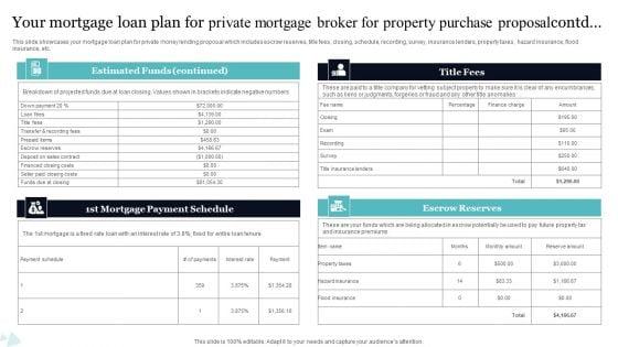 Your_Mortgage_Loan_Process_For_Private_Mortgage_Broker_For_Property_Purchase_Proposal_Introduction_PDF_Slide_2.jpg