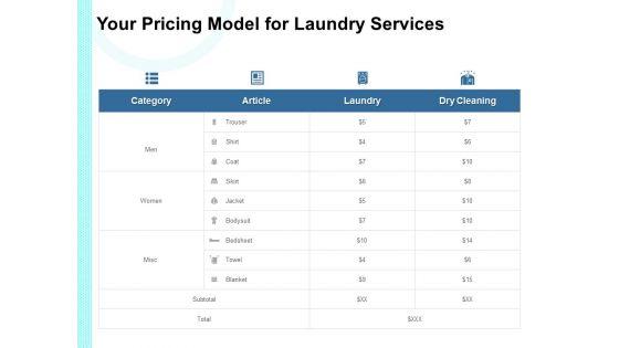 Your_Pricing_Model_For_Laundry_Services_Ppt_PowerPoint_Presentation_Outline_Picture_Slide_1.jpg