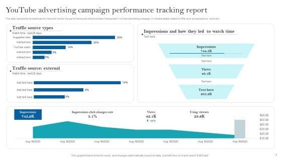 Youtube_Advertising_Strategy_For_Building_Brand_Reach_Ppt_PowerPoint_Presentation_Complete_Deck_With_Slides_Slide_7.jpg