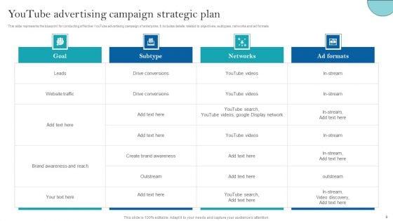 Youtube_Advertising_Strategy_For_Building_Brand_Reach_Ppt_PowerPoint_Presentation_Complete_Deck_With_Slides_Slide_9.jpg