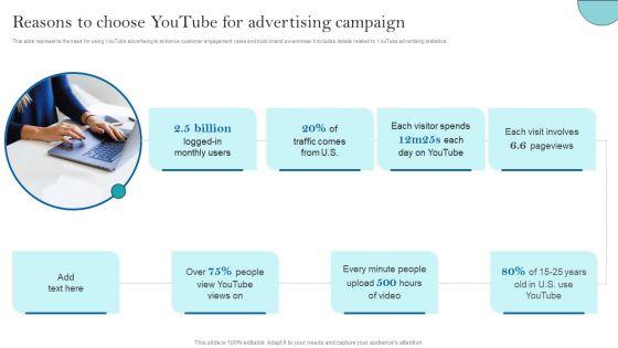 Youtube_Advertising_Strategy_For_Building_Brand_Reach_Reasons_To_Choose_Youtube_Introduction_PDF_Slide_1.jpg