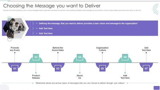 Youtube_Advertising_Strategy_Playbook_Choosing_The_Message_You_Want_To_Deliver_Graphics_PDF_Slide_1.jpg
