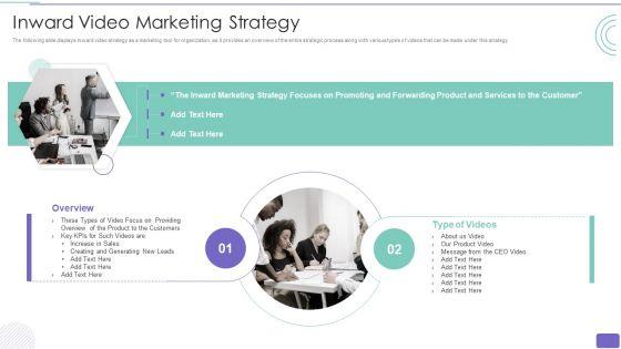 Youtube_Advertising_Strategy_Playbook_Inward_Video_Marketing_Strategy_Demonstration_PDF_Slide_1.jpg