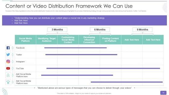 Youtube_Advertising_Strategy_Playbook_Ppt_PowerPoint_Presentation_Complete_Deck_With_Slides_Slide_10.jpg