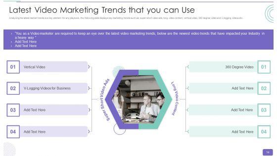 Youtube_Advertising_Strategy_Playbook_Ppt_PowerPoint_Presentation_Complete_Deck_With_Slides_Slide_14.jpg