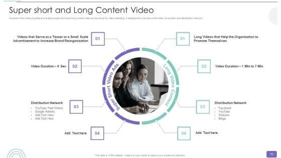 Youtube_Advertising_Strategy_Playbook_Ppt_PowerPoint_Presentation_Complete_Deck_With_Slides_Slide_15.jpg