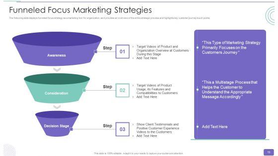 Youtube_Advertising_Strategy_Playbook_Ppt_PowerPoint_Presentation_Complete_Deck_With_Slides_Slide_19.jpg