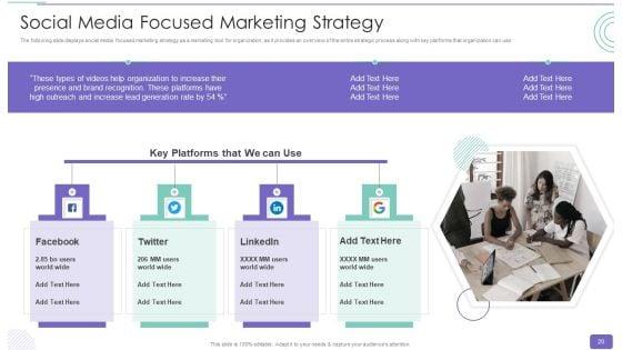 Youtube_Advertising_Strategy_Playbook_Ppt_PowerPoint_Presentation_Complete_Deck_With_Slides_Slide_20.jpg