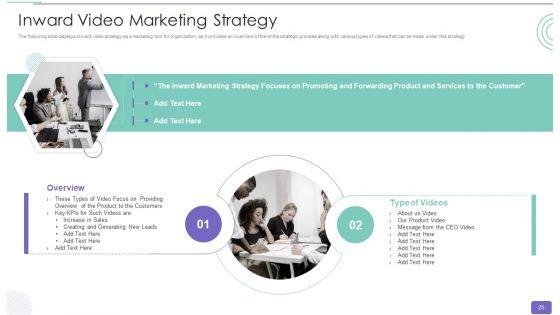 Youtube_Advertising_Strategy_Playbook_Ppt_PowerPoint_Presentation_Complete_Deck_With_Slides_Slide_25.jpg
