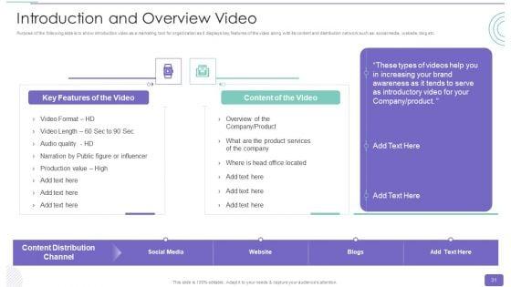 Youtube_Advertising_Strategy_Playbook_Ppt_PowerPoint_Presentation_Complete_Deck_With_Slides_Slide_31.jpg
