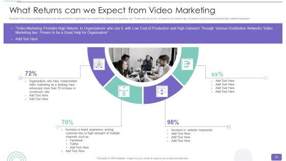 Youtube_Advertising_Strategy_Playbook_Ppt_PowerPoint_Presentation_Complete_Deck_With_Slides_Slide_35.jpg