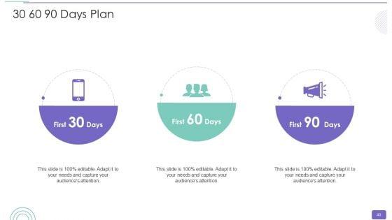 Youtube_Advertising_Strategy_Playbook_Ppt_PowerPoint_Presentation_Complete_Deck_With_Slides_Slide_40.jpg